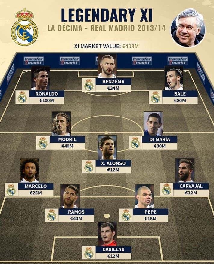 被阿森纳攻破球门，拜仁本赛季欧冠首次落后（阿森纳先拔头筹，拜仁本赛季欧冠首次落后）