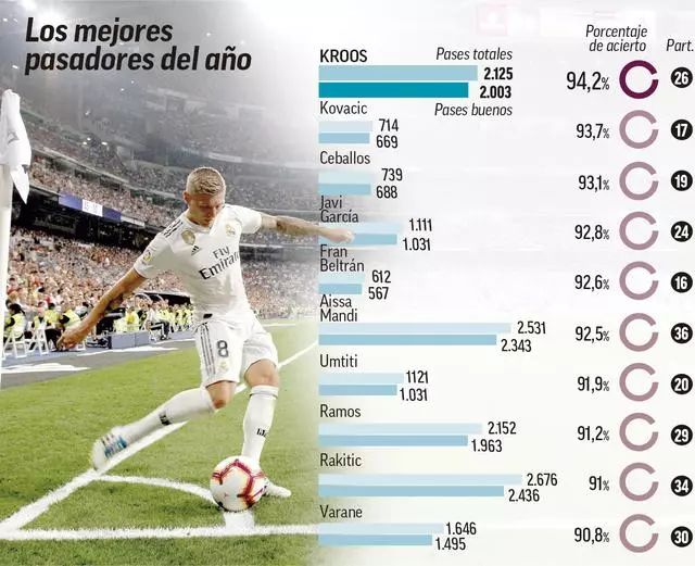 官方：葡萄牙门将若泽-萨因祖父去世离队，布拉加门将卡瓦略入替
