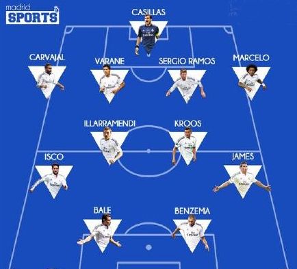 罗马诺：赫罗纳租借曼城后卫维托尔-雷斯已达成原则协议