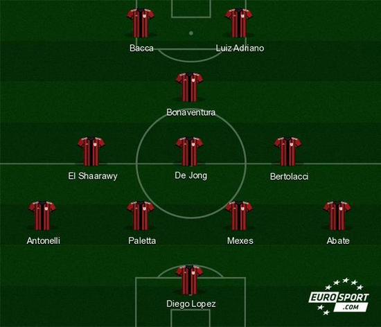 中超引援风向转变（中超引援思路生变）