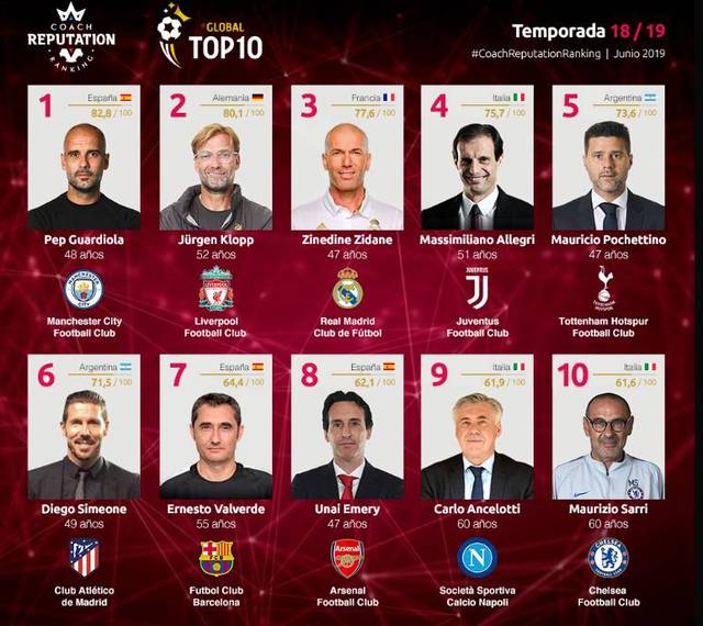 巴乔：希望看到意大利重返世界杯，94世界杯永生难忘