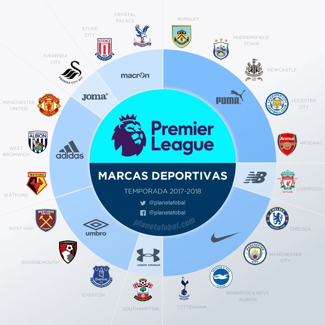 欧文突破防守送出关键助攻