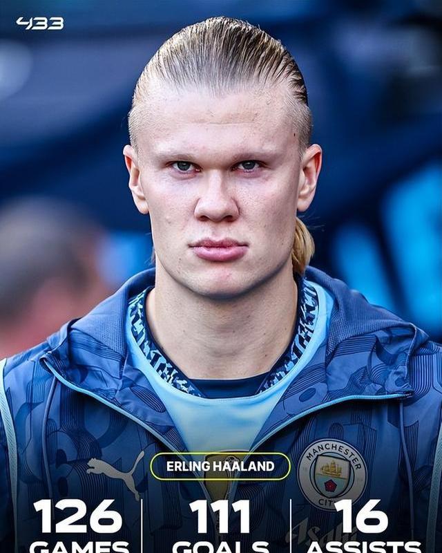 记者：利物浦从未放弃引进伊萨克，新一轮谈判安排在下周初