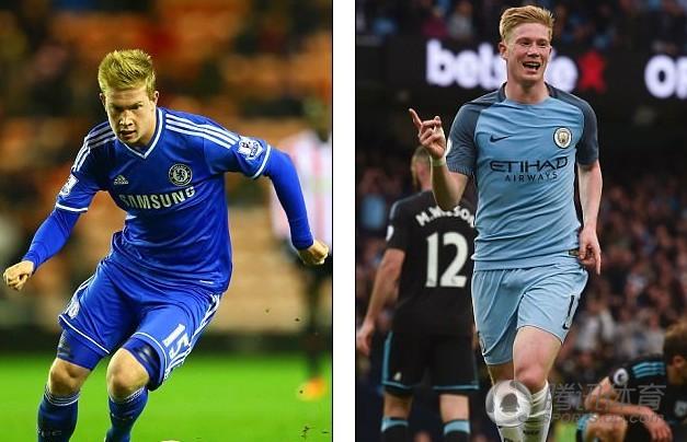 天空：塞梅尼奥的解约条款将于1月生效，曼联曼城热刺将竞争（天空：塞梅尼奥解约条款将于1月启动，曼联、曼城与热刺竞逐）